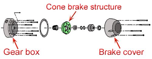 Seal Gen2 Cone Brake
